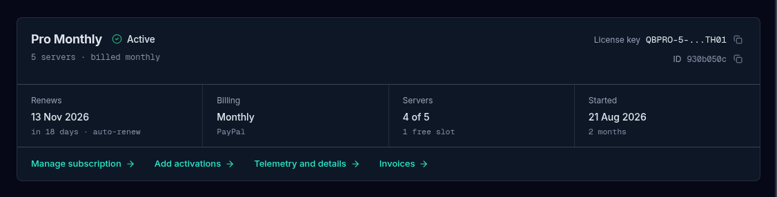 The license card with the plan name and an Active status, the servers and billing line, the masked license key and short ID each with a copy button, four facts for renewal, billing, servers and start date, and a row of links along the bottom.