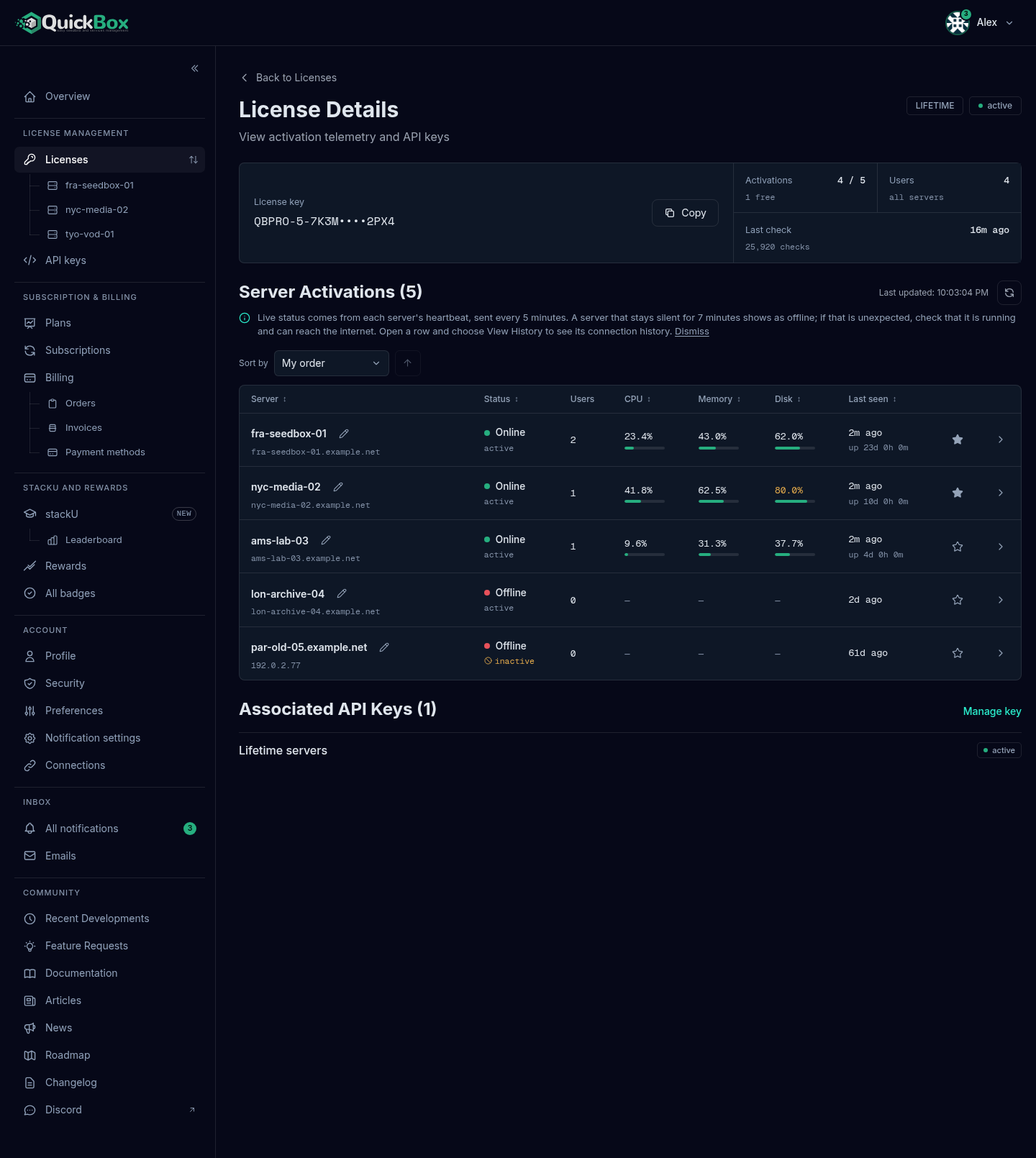 The License Details page with the Back to Licenses link, the title and two chips, the full license key with a Copy button, summary readouts for Activations, Users and Last check, the Server Activations table and the Associated API Keys list.