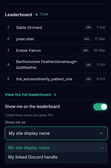The leaderboard card with the top rows, the Show me on the leaderboard switch turned on and the Show me as menu